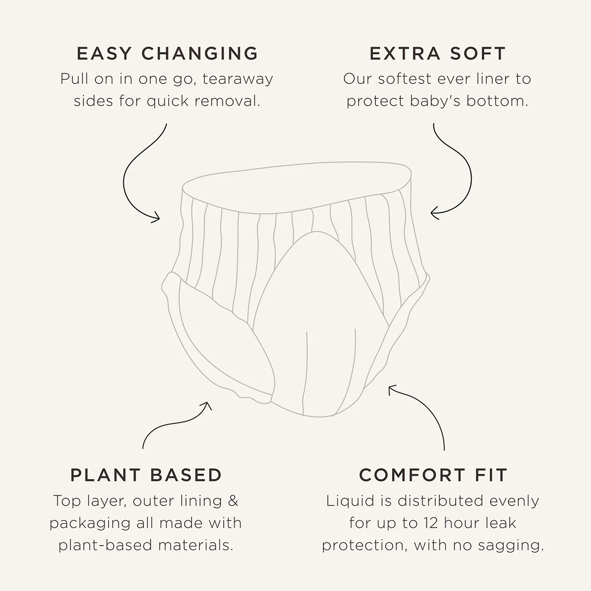 hypoallergenic nappy pants - Image 5